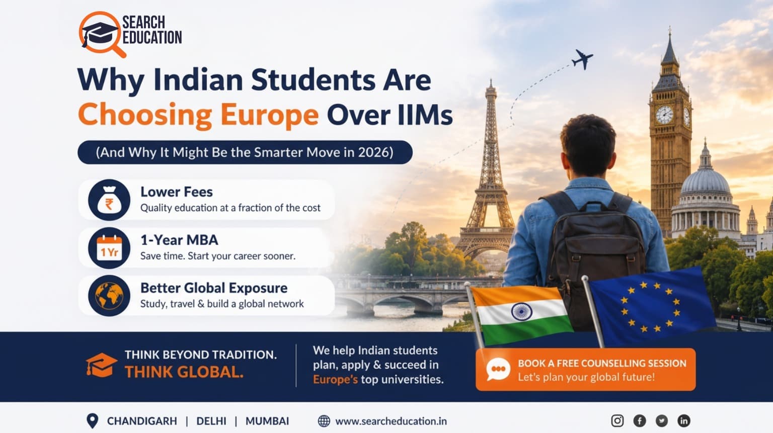 why-indian-students-are-choosing-europe-over-iims-in-2026